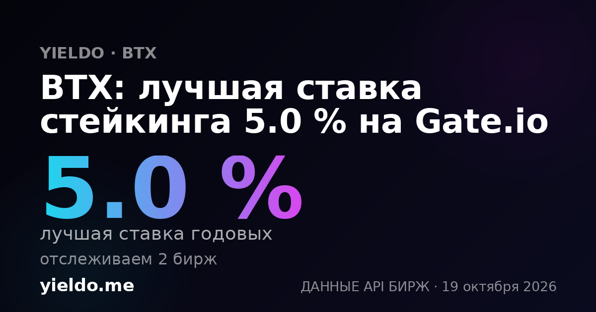 BTX: лучшая ставка стейкинга 5.0 % на Gate.io