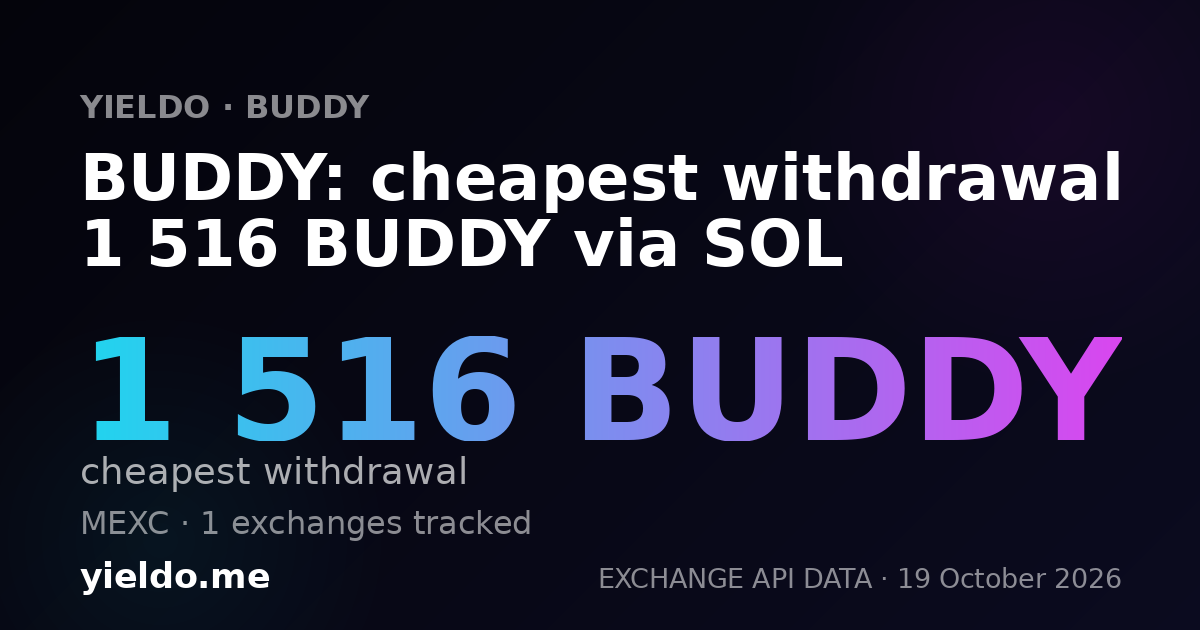 BUDDY: cheapest withdrawal 1 516 BUDDY via SOL