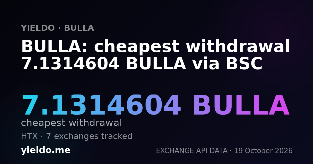 BULLA: cheapest withdrawal 7.1314604 BULLA via BSC