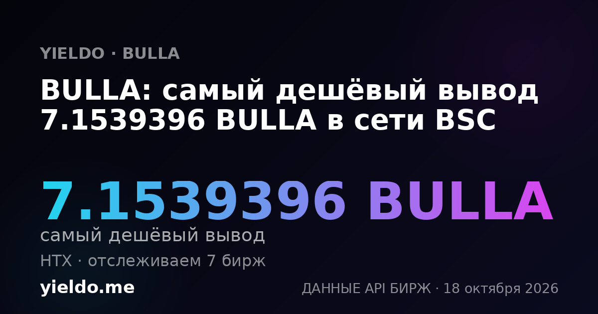 BULLA: самый дешёвый вывод 7.1539396 BULLA в сети BSC