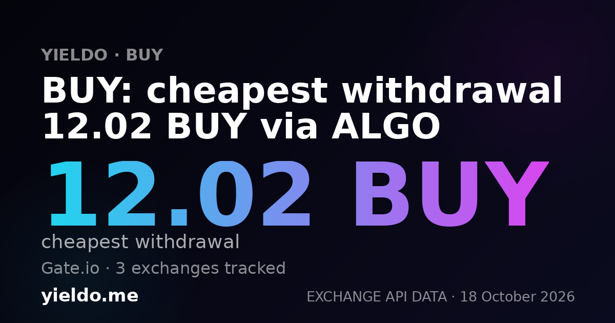 BUY: cheapest withdrawal 12.02 BUY via ALGO