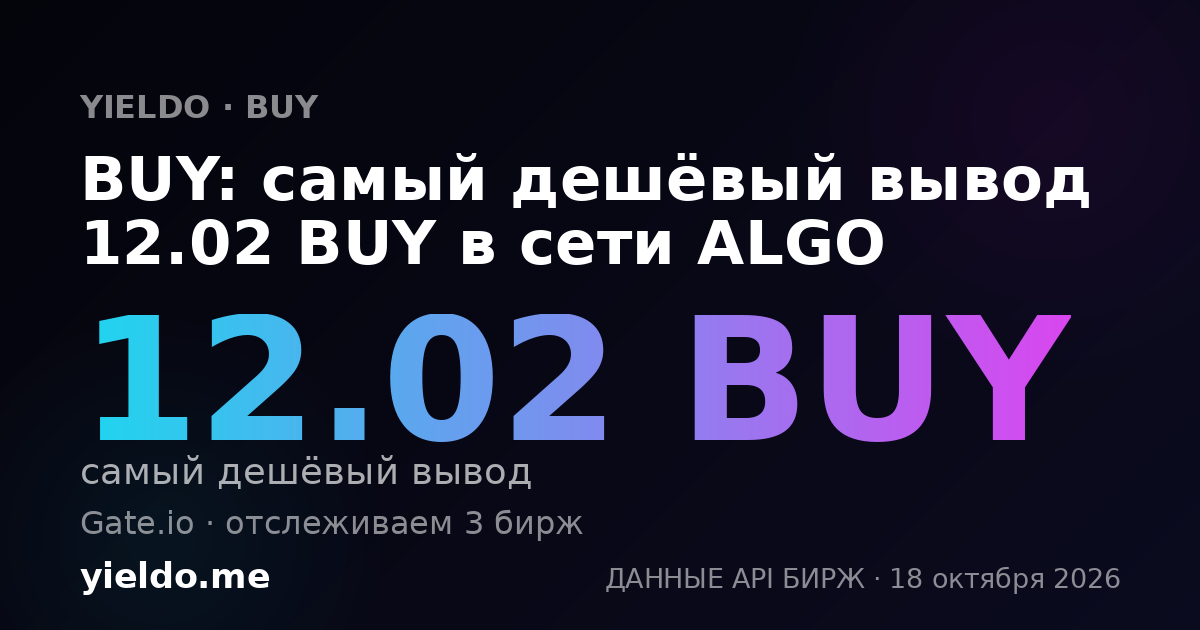 BUY: самый дешёвый вывод 12.02 BUY в сети ALGO