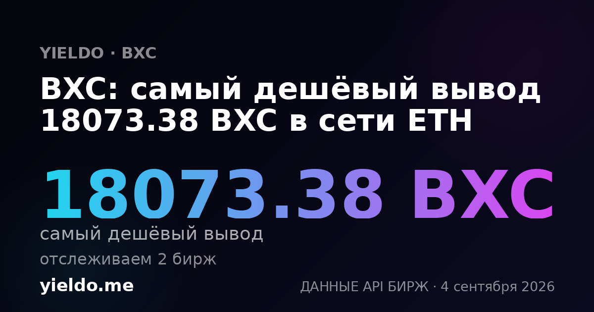 BXC: самый дешёвый вывод 18867.92 BXC в сети ETH