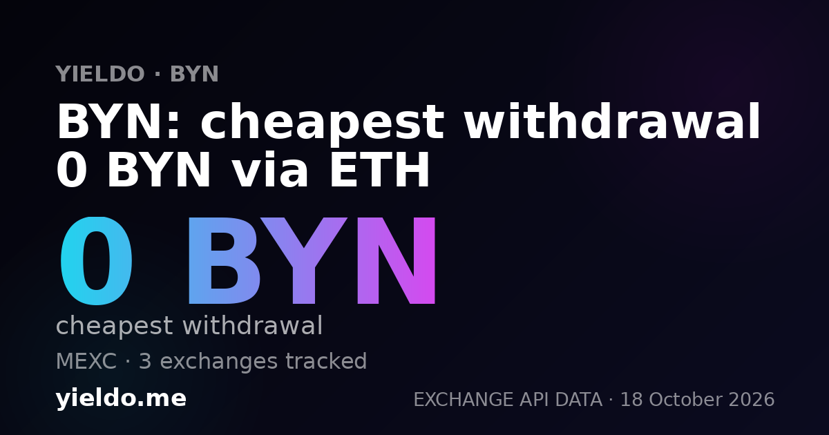 BYN: cheapest withdrawal 0 BYN via ETH