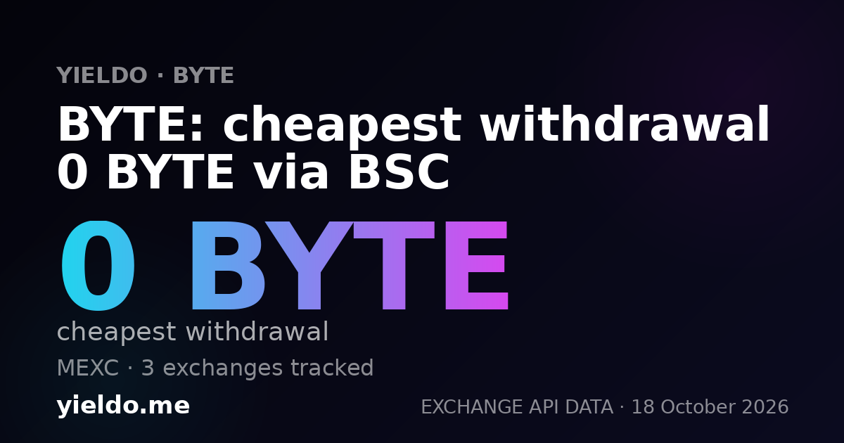 BYTE: cheapest withdrawal 0 BYTE via BSC