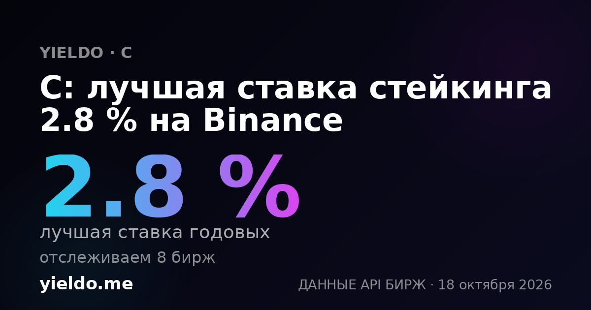 C: лучшая ставка стейкинга 2.8 % на Binance