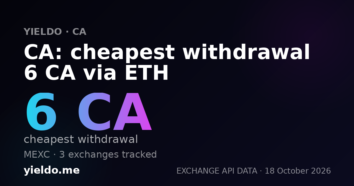 CA: cheapest withdrawal 6 CA via ETH