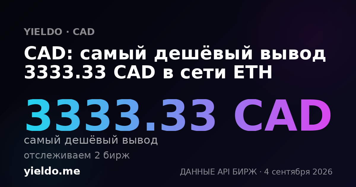CAD: самый дешёвый вывод 3333.33 CAD в сети ETH