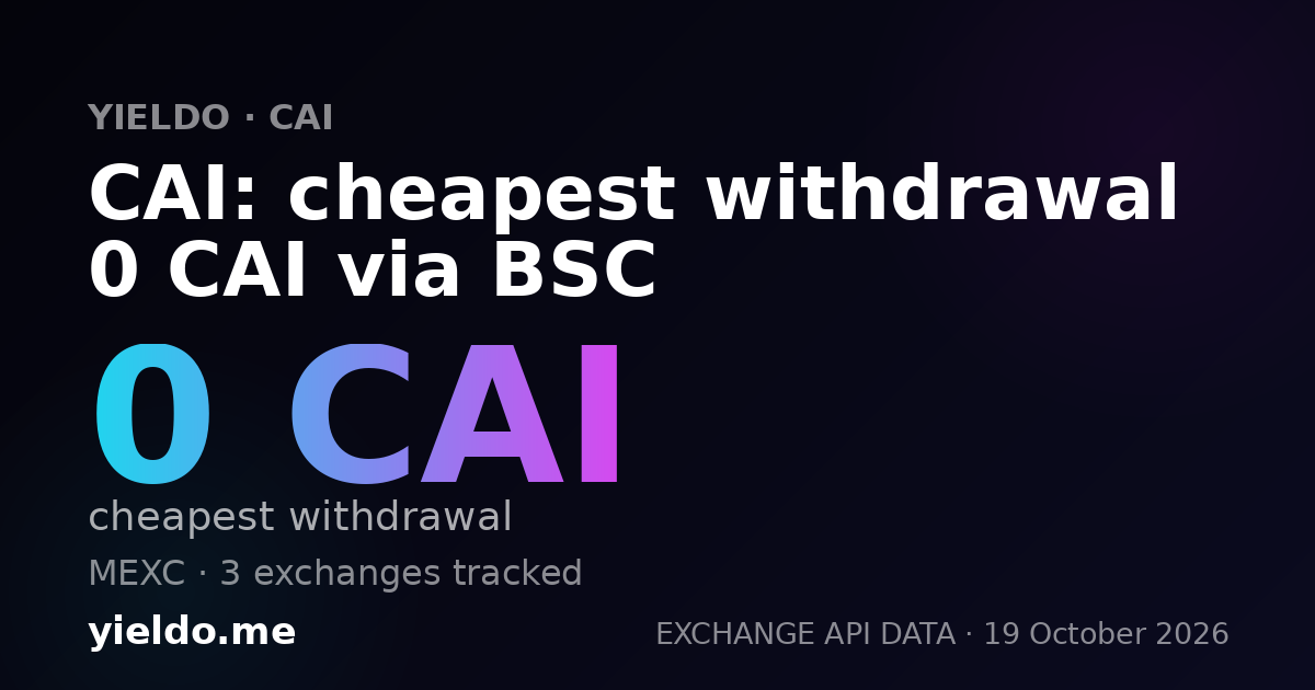 CAI: cheapest withdrawal 0 CAI via BSC
