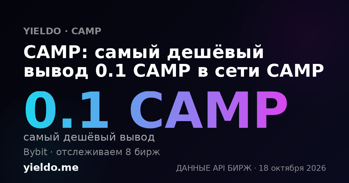 CAMP: самый дешёвый вывод 0.1 CAMP в сети CAMP