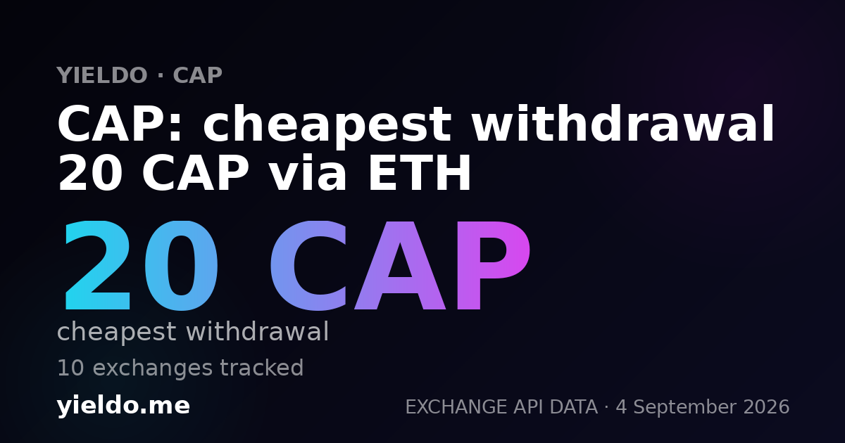 CAP: cheapest withdrawal 20 CAP via ETH