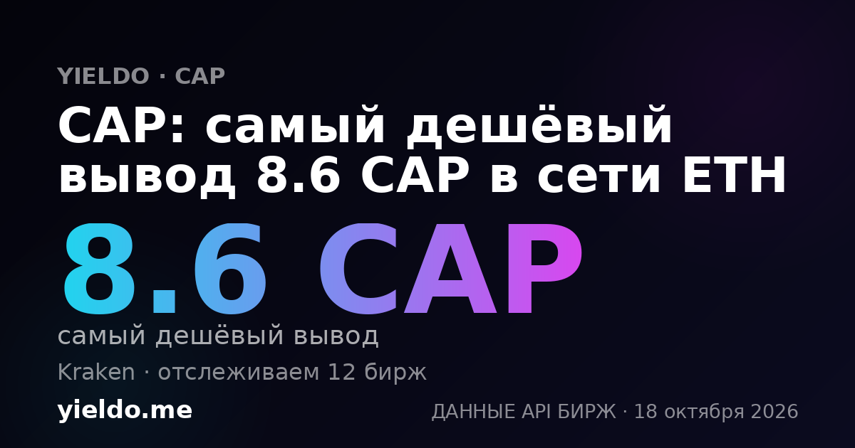 CAP: самый дешёвый вывод 8.6 CAP в сети ETH