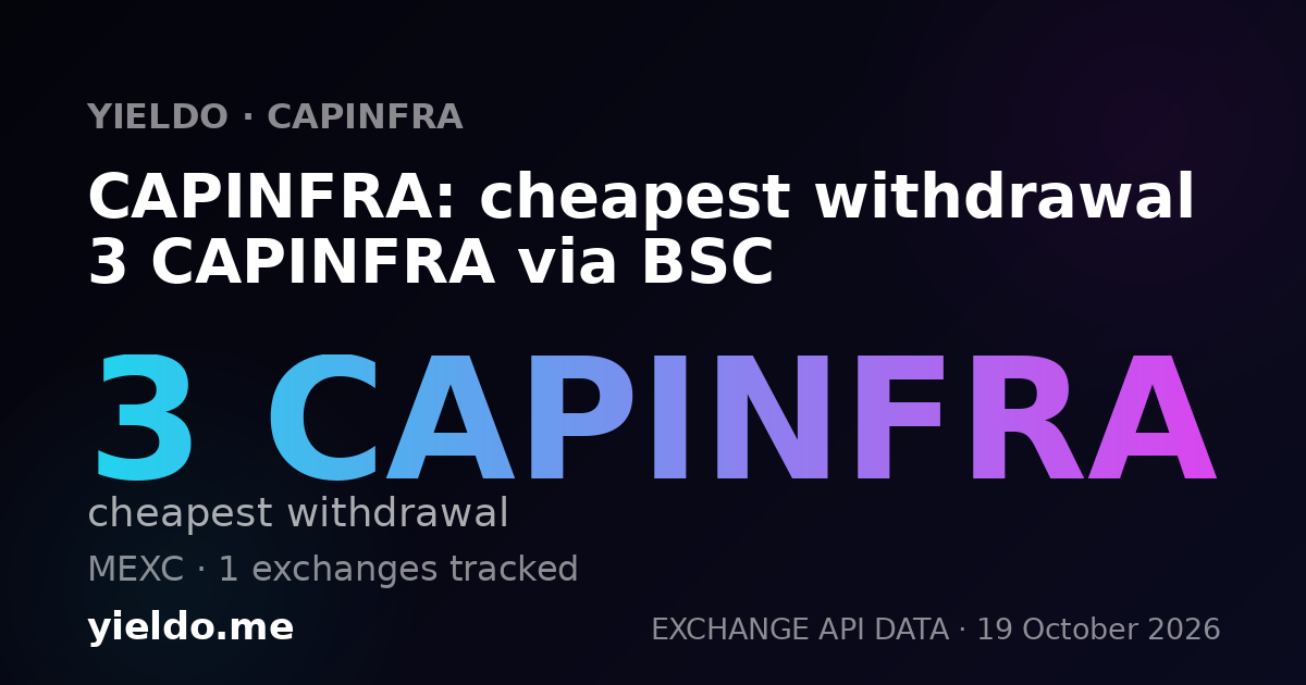 CAPINFRA: cheapest withdrawal 3 CAPINFRA via BSC