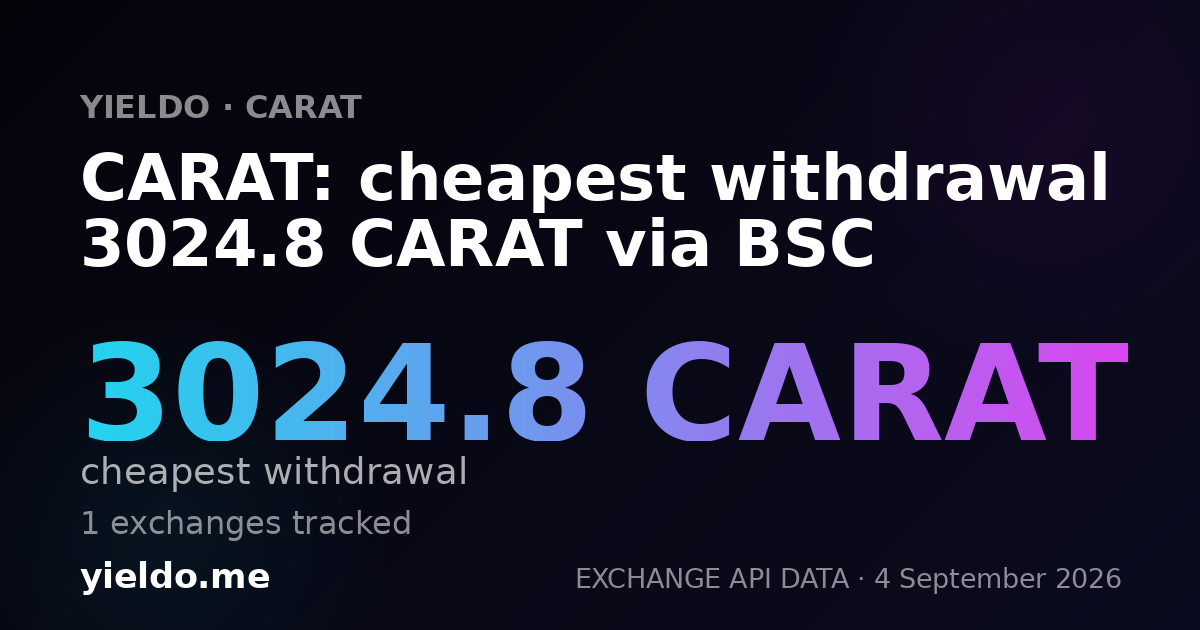 CARAT: cheapest withdrawal 3024.8 CARAT via BSC