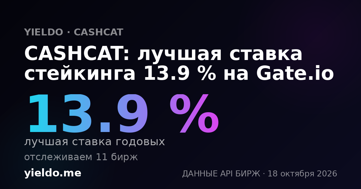 CASHCAT: лучшая ставка стейкинга 13.3 % на Gate.io