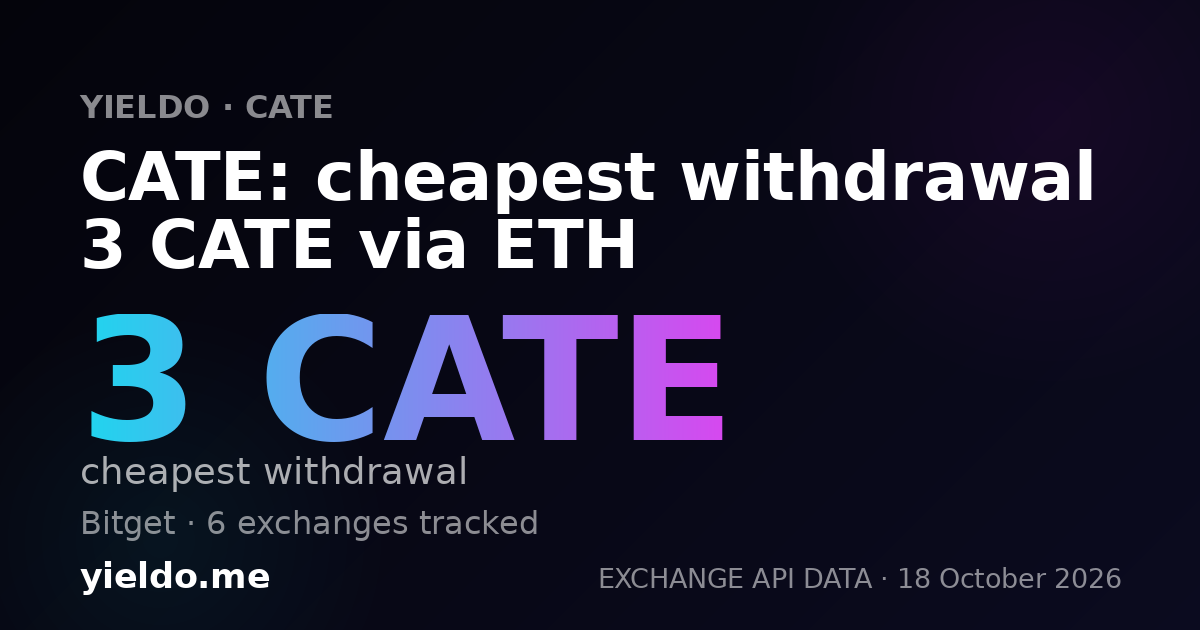 CATE: cheapest withdrawal 3 CATE via ETH