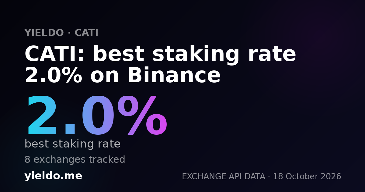 CATI: best staking rate 2.0% on Binance