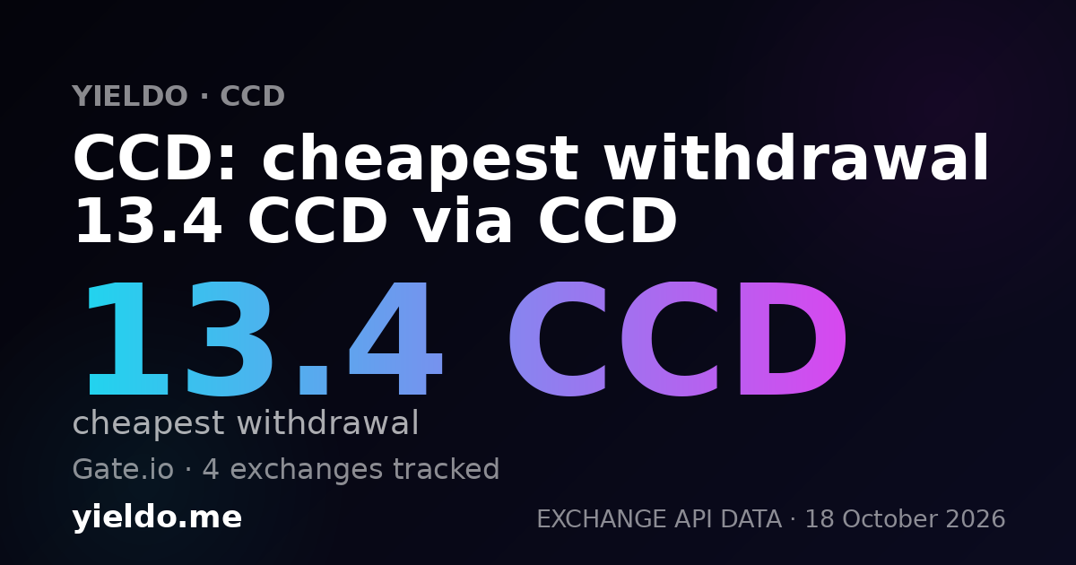 CCD: cheapest withdrawal 13.4 CCD via CCD