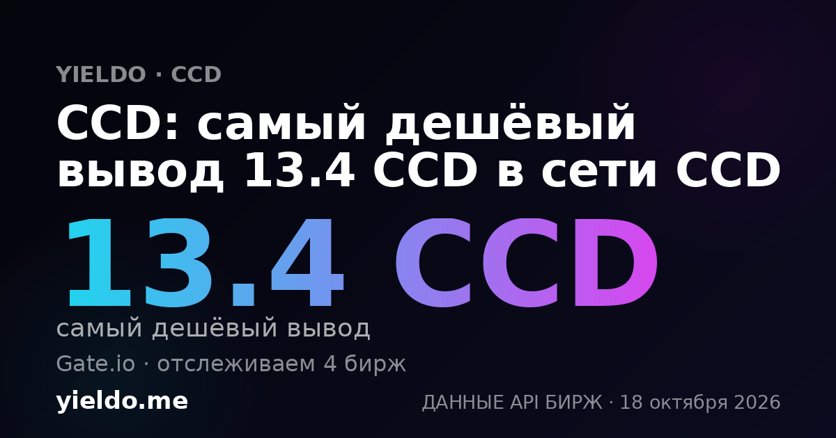 CCD: самый дешёвый вывод 13.4 CCD в сети CCD