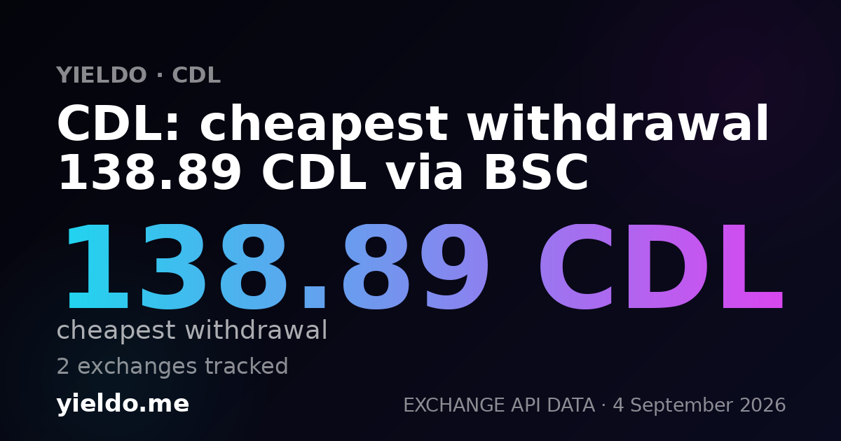 CDL: cheapest withdrawal 138.89 CDL via BSC