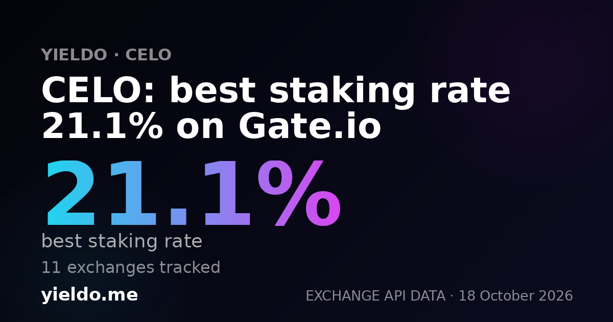 CELO: best staking rate 13.1% on OKX