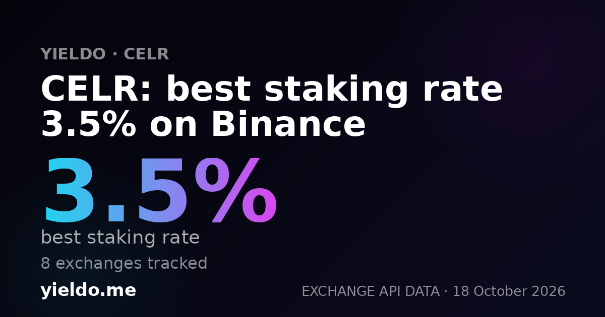 CELR: best staking rate 3.5% on Binance