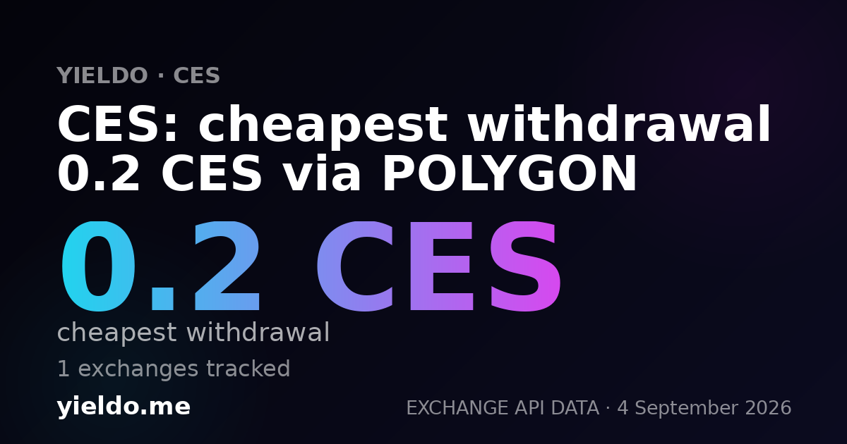 CES: cheapest withdrawal 0.2 CES via POLYGON
