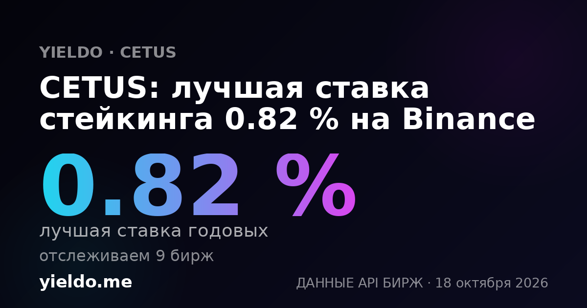 CETUS: лучшая ставка стейкинга 0.82 % на Binance