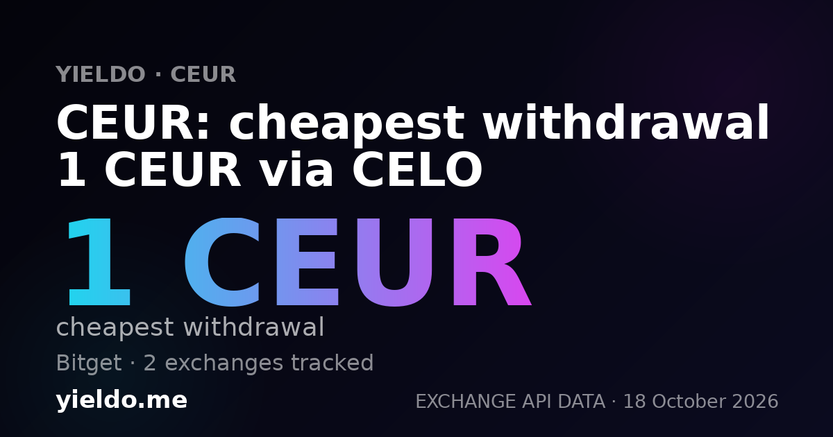 CEUR: cheapest withdrawal 1 CEUR via CELO