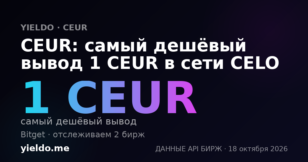 CEUR: самый дешёвый вывод 1 CEUR в сети CELO
