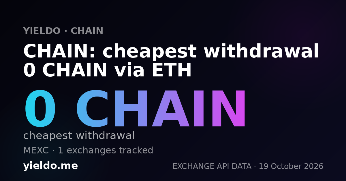 CHAIN: cheapest withdrawal 0 CHAIN via ETH