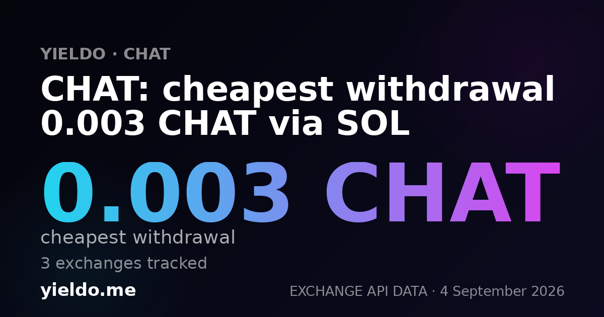 CHAT: cheapest withdrawal 0.003 CHAT via SOL