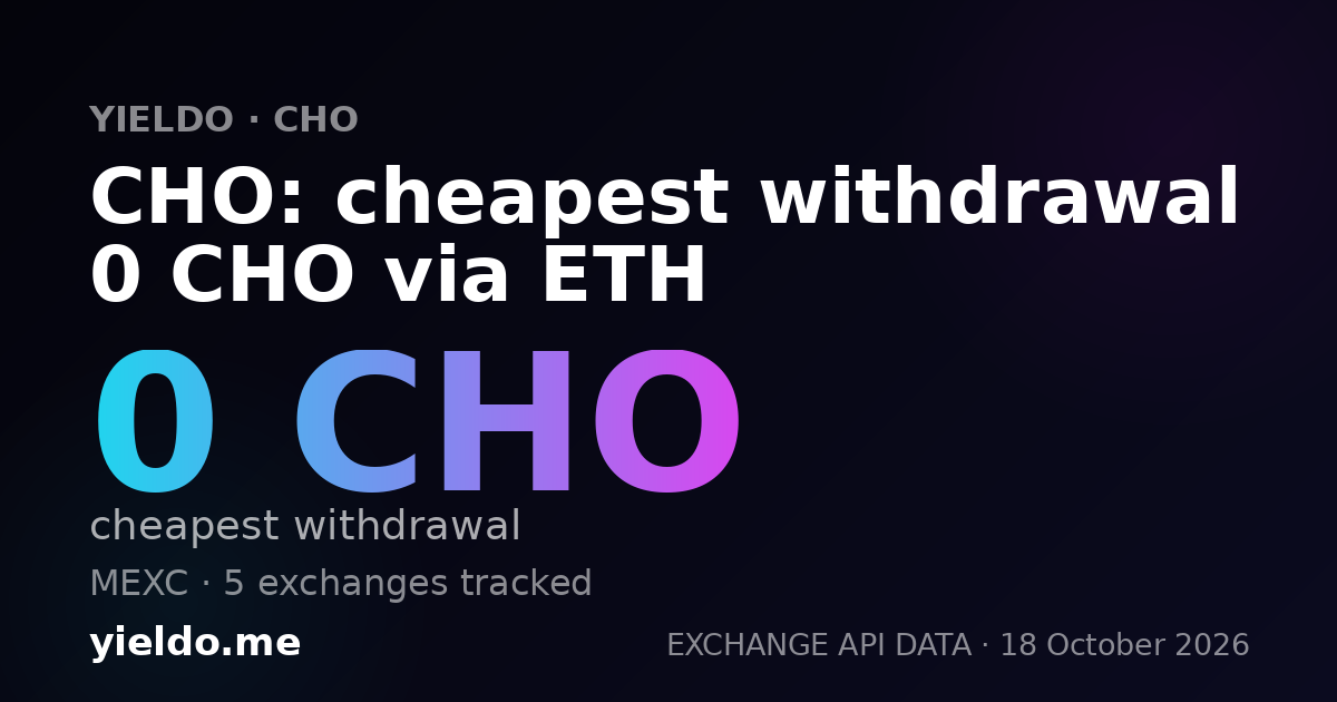 CHO: cheapest withdrawal 0 CHO via ETH