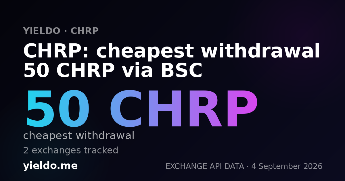 CHRP: cheapest withdrawal 50 CHRP via BSC