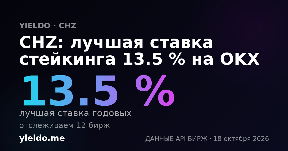 CHZ: лучшая ставка стейкинга 13.5 % на OKX