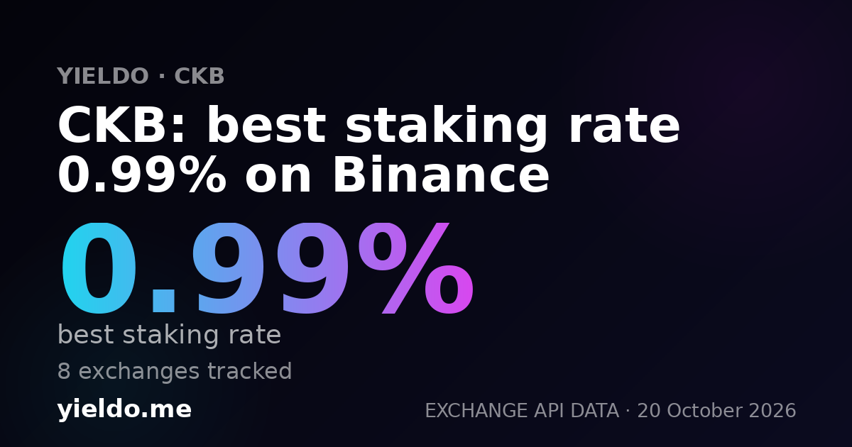 CKB: best staking rate 1.0% on Binance
