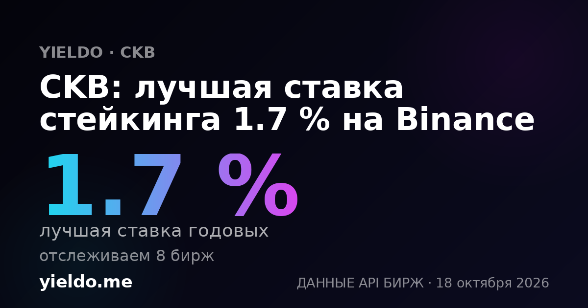 CKB: лучшая ставка стейкинга 1.7 % на Binance