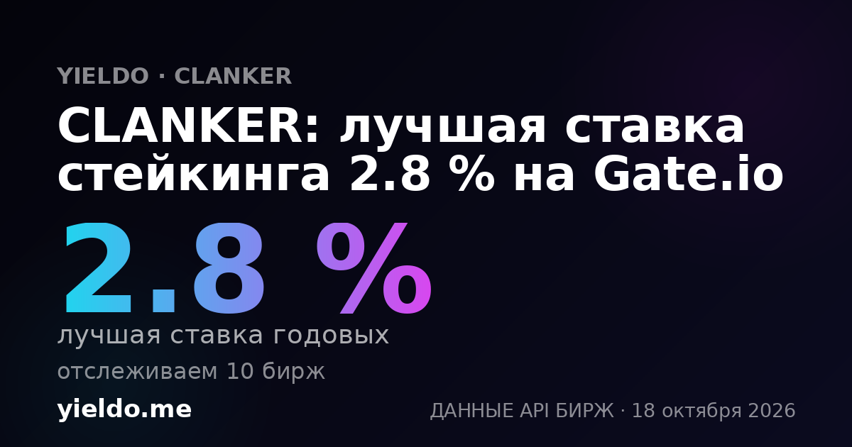 CLANKER: лучшая ставка стейкинга 2.9 % на Gate.io