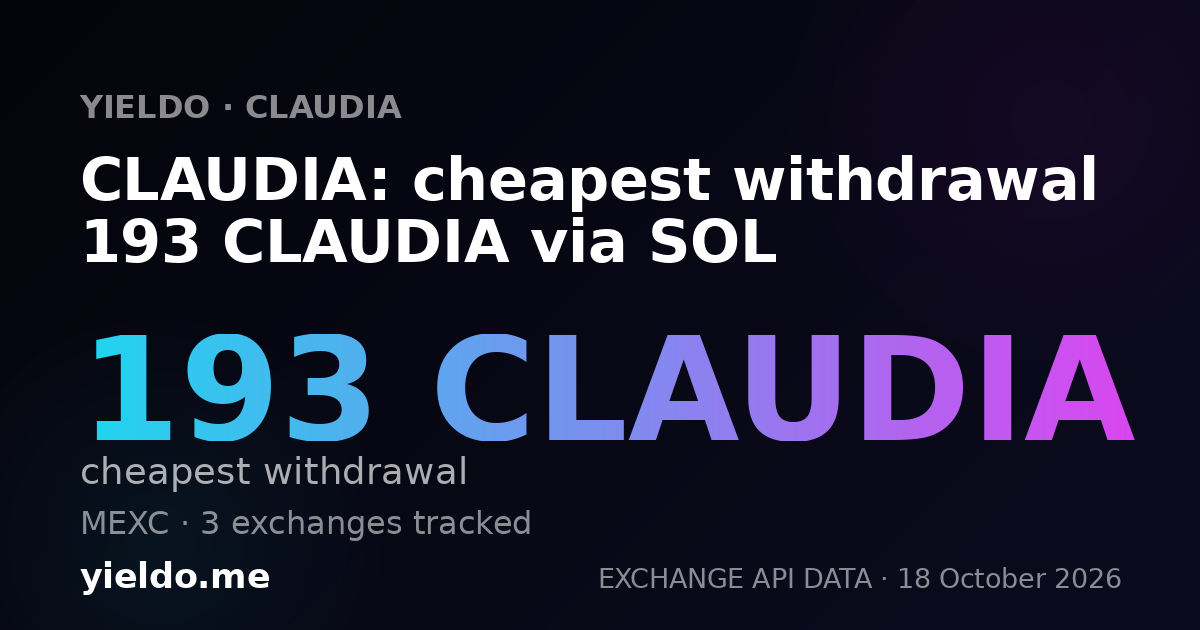 CLAUDIA: cheapest withdrawal 184 CLAUDIA via SOL