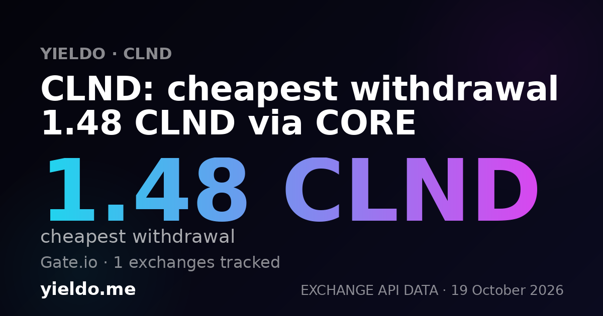 CLND: cheapest withdrawal 1.48 CLND via CORE