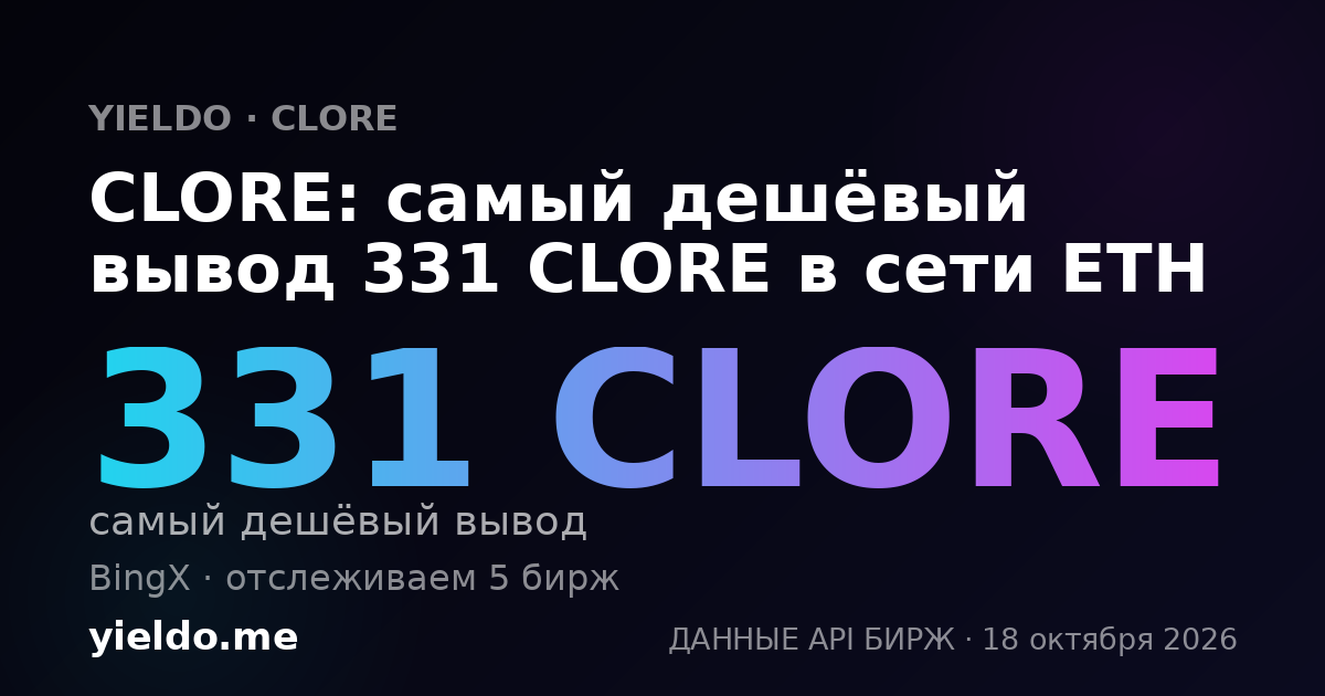 CLORE: самый дешёвый вывод 331 CLORE в сети ETH