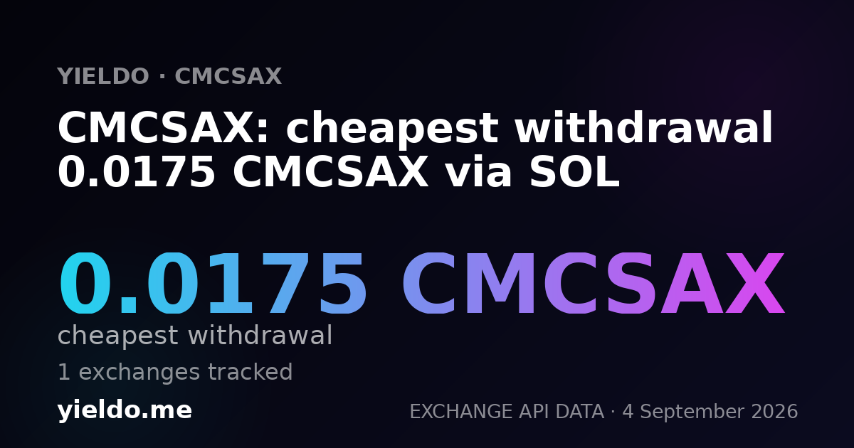 CMCSAX: cheapest withdrawal 0.0175 CMCSAX via SOL