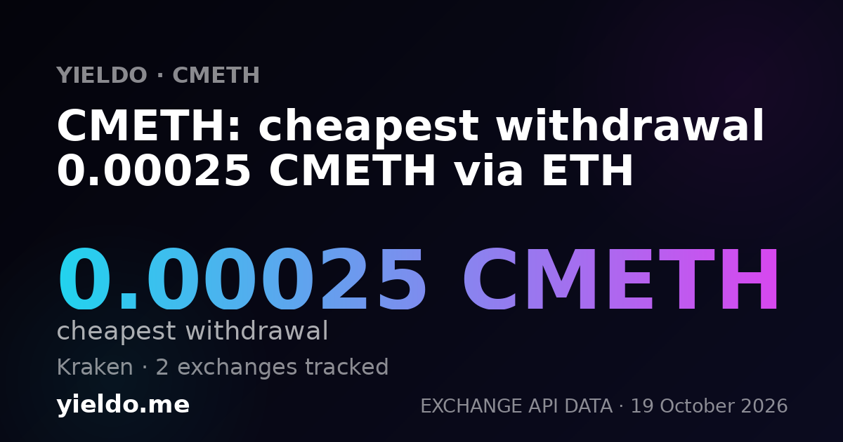 CMETH: cheapest withdrawal 0.00023 CMETH via ETH