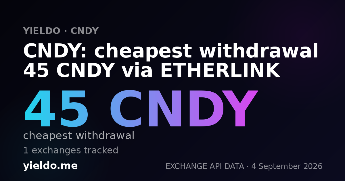 CNDY: cheapest withdrawal 45 CNDY via ETHERLINK
