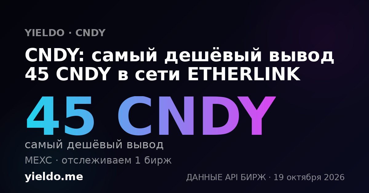 CNDY: самый дешёвый вывод 45 CNDY в сети ETHERLINK