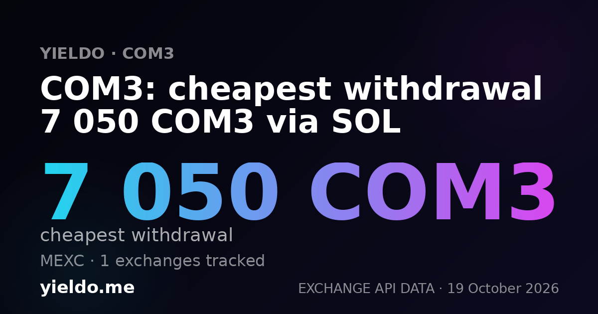 COM3: cheapest withdrawal 7 050 COM3 via SOL