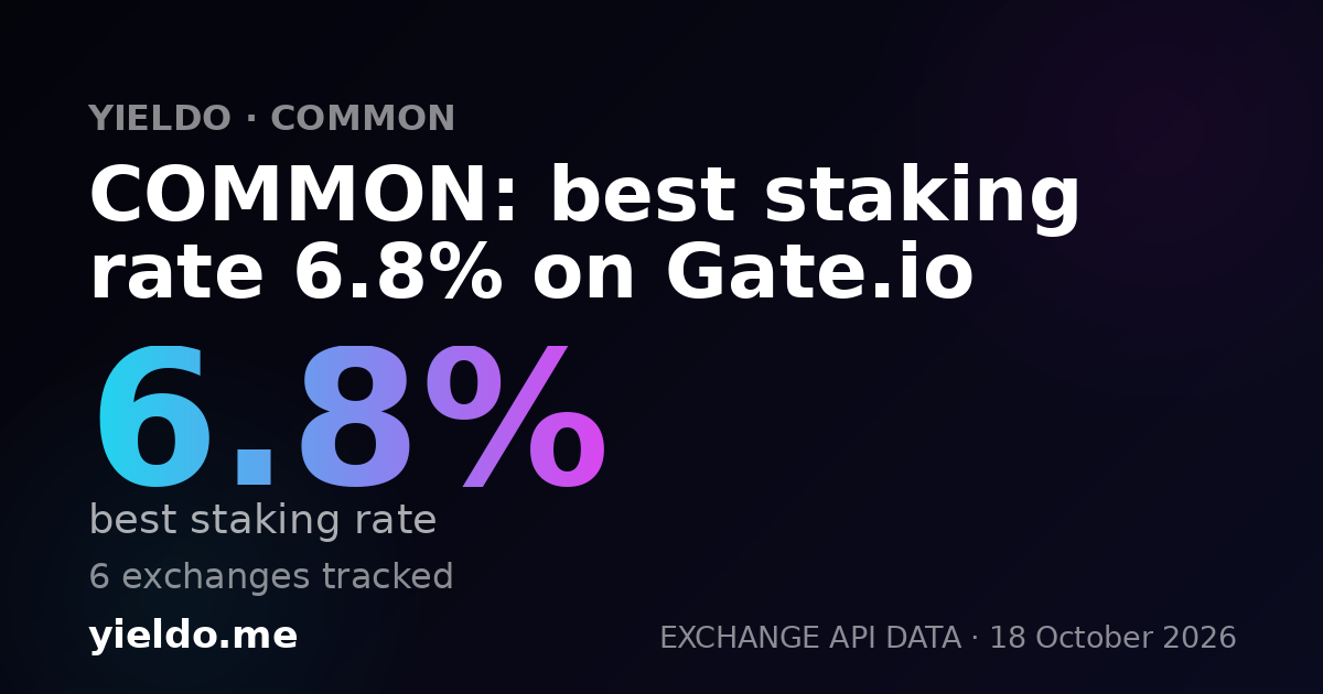 COMMON: best staking rate 10.9% on Gate.io