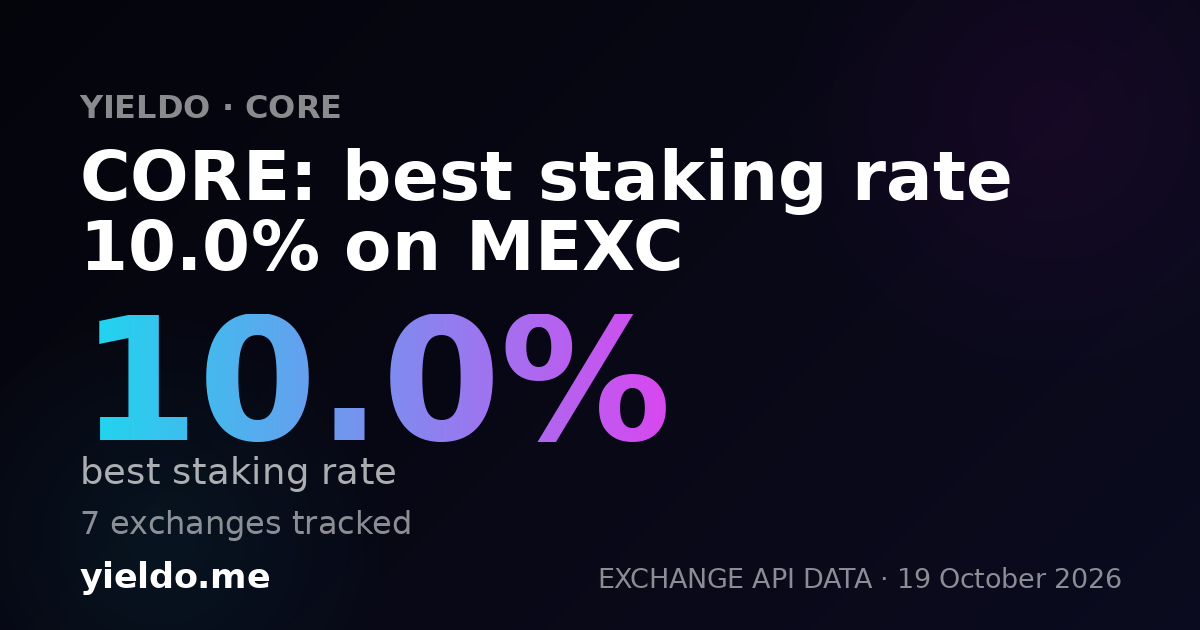 CORE: best staking rate 10.0% on MEXC
