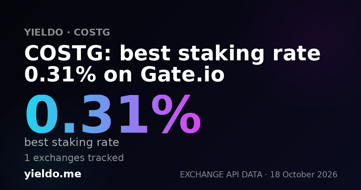 COSTG: best staking rate 0.28% on Gate.io