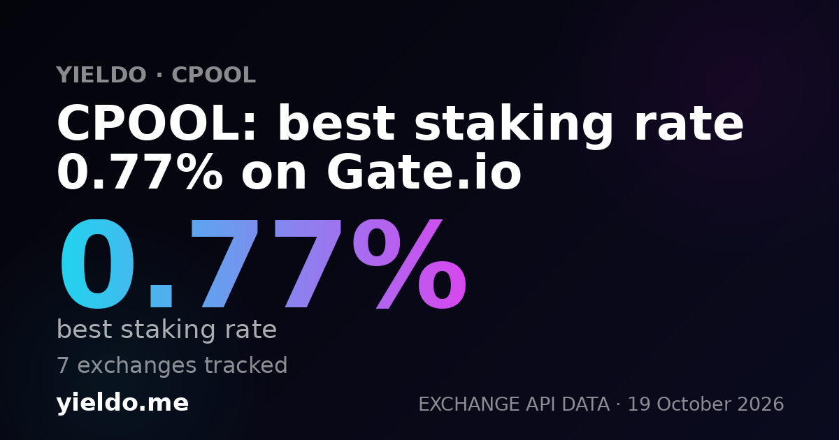 CPOOL: best staking rate 0.77% on Gate.io